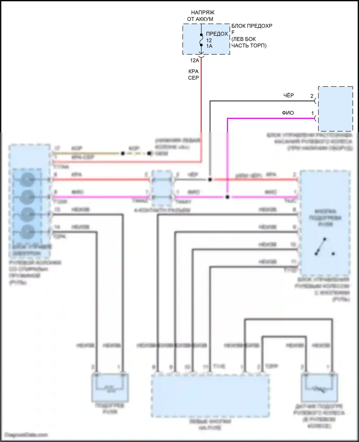 SQ8 Audi I рестайлинг (2023-2024): Электросхема рулевого колеса с подогревом 
