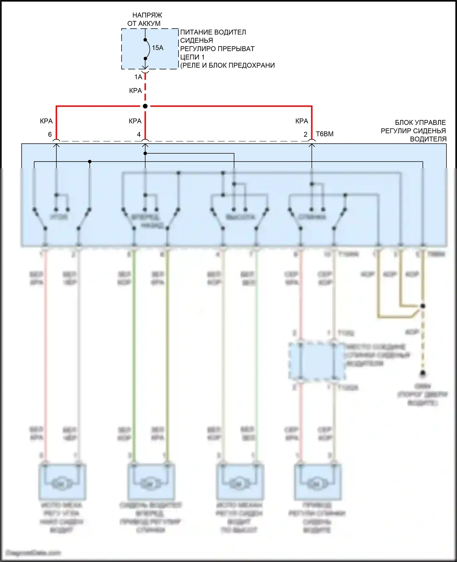 SQ8 Audi I рестайлинг (2023-2024): Питание водительского сиденья электросхема 
