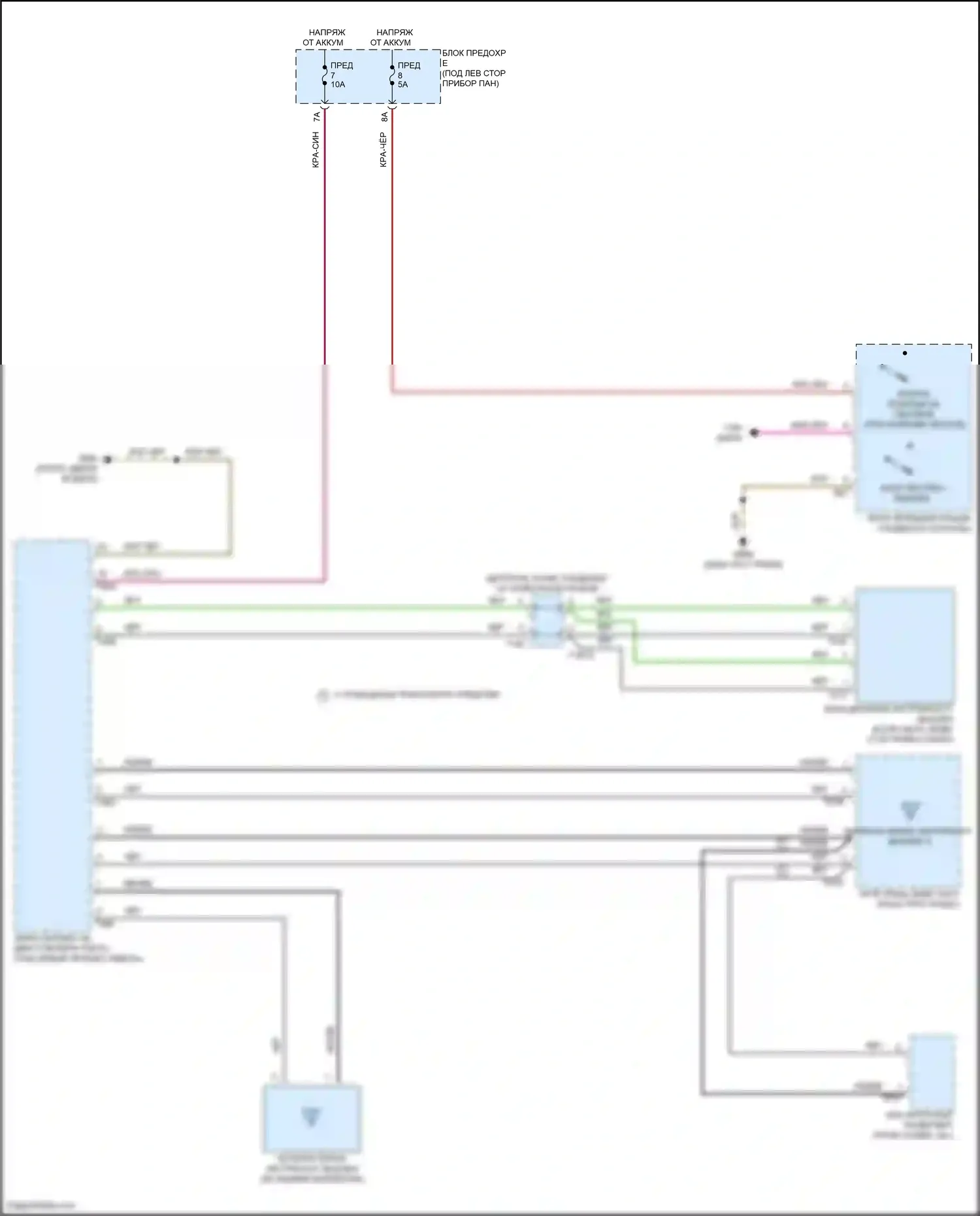 SQ8 Audi I рестайлинг (2023-2024): Электросхема экстренного вызова, без подключения плюс 