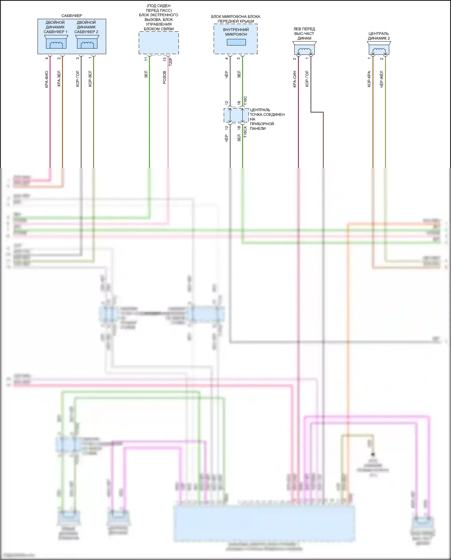 SQ8 Audi I рестайлинг (2023-2024): Электросхема навигации, с усилителем, без высокого уровня звука (2 из 5) 