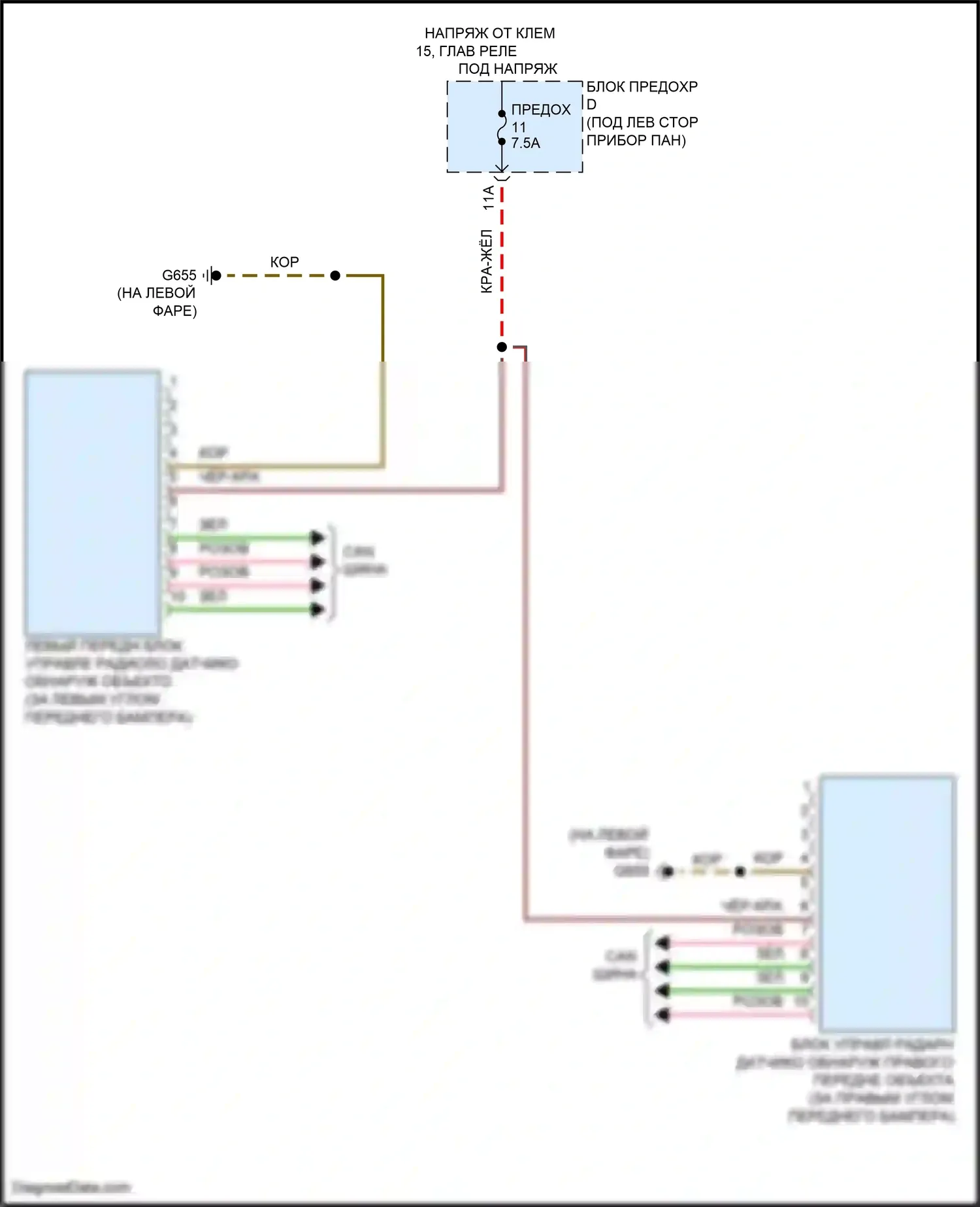 SQ8 Audi I рестайлинг (2023-2024): Электросхема обнаружения объектов 