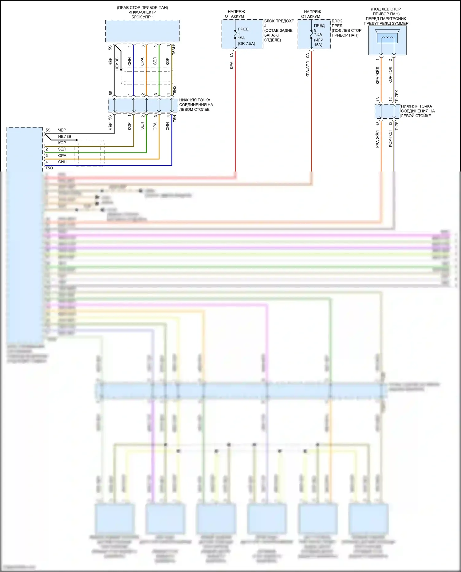 SQ8 Audi I рестайлинг (2023-2024): Электросхема парктроника, с параллельной парковкой и поддержкой водителя (1 из 2) 