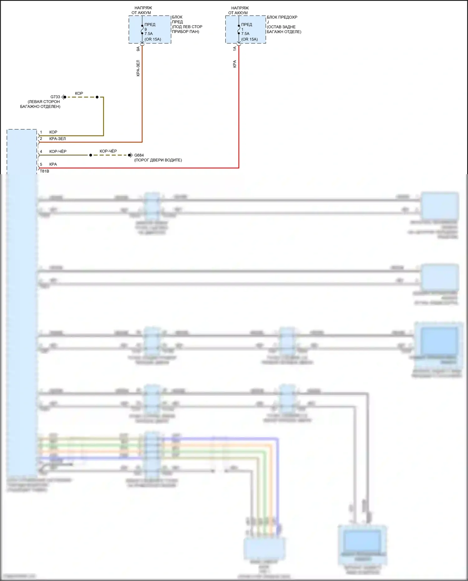 SQ8 Audi I рестайлинг (2023-2024): Электросхема периферийной камеры 