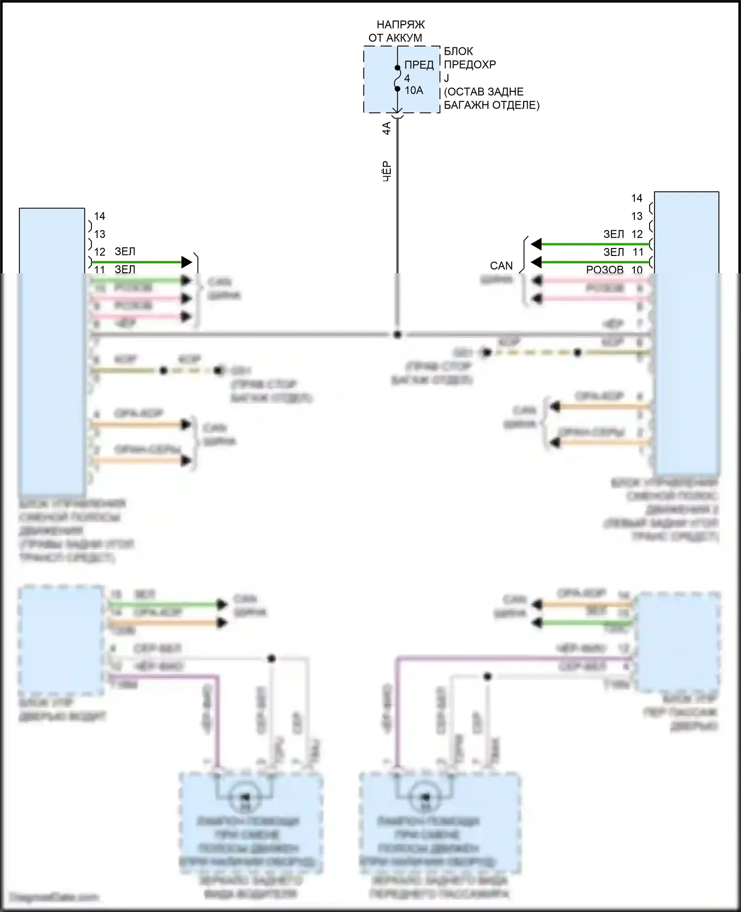 SQ8 Audi I рестайлинг (2023-2024): Электросхема помощи при смене полосы движения 