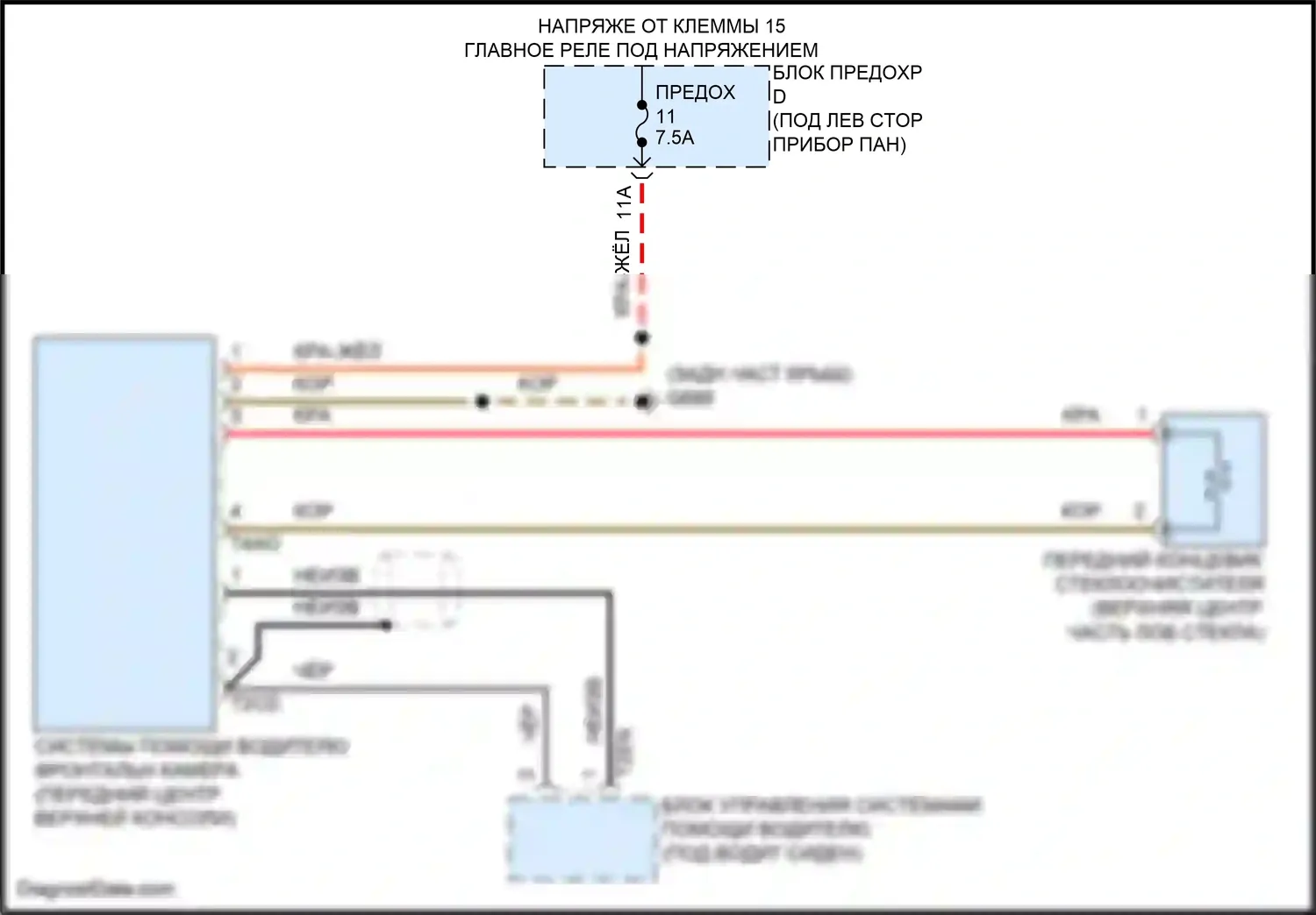 SQ8 Audi I рестайлинг (2023-2024): Электросхема сигнализации о выезде с полосы движения 
