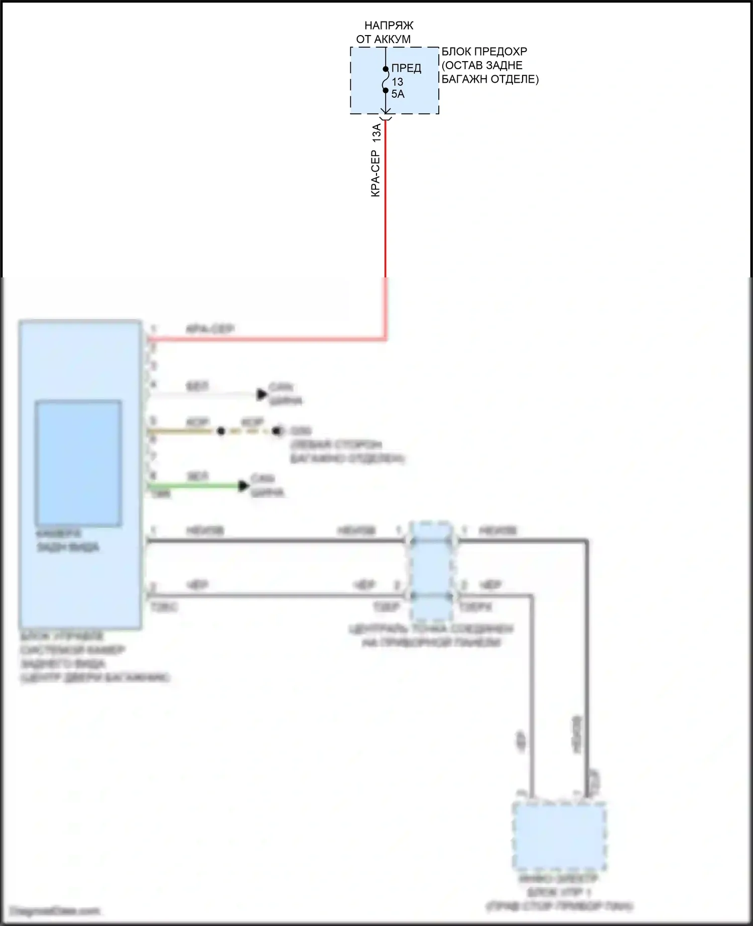 SQ8 Audi I рестайлинг (2023-2024): Электросхема задней камеры 