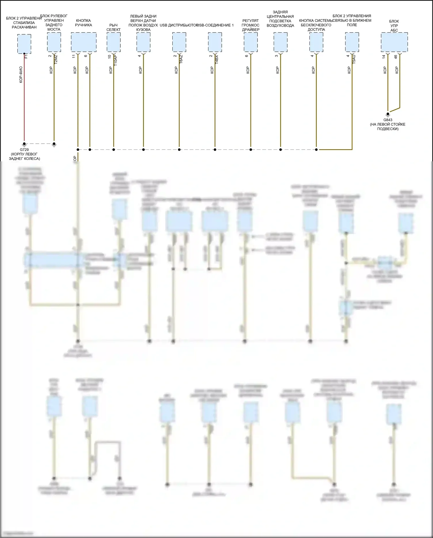 SQ8 Audi I рестайлинг (2023-2024): Электросхема распределения массы (7 из 7) 