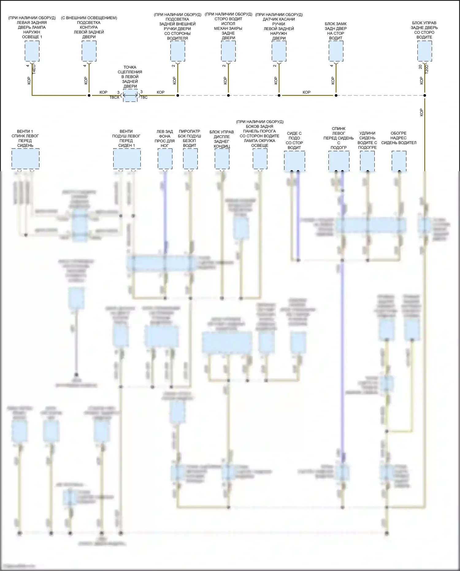 SQ8 Audi I рестайлинг (2023-2024): Электросхема разводки массы (2 из 7) 