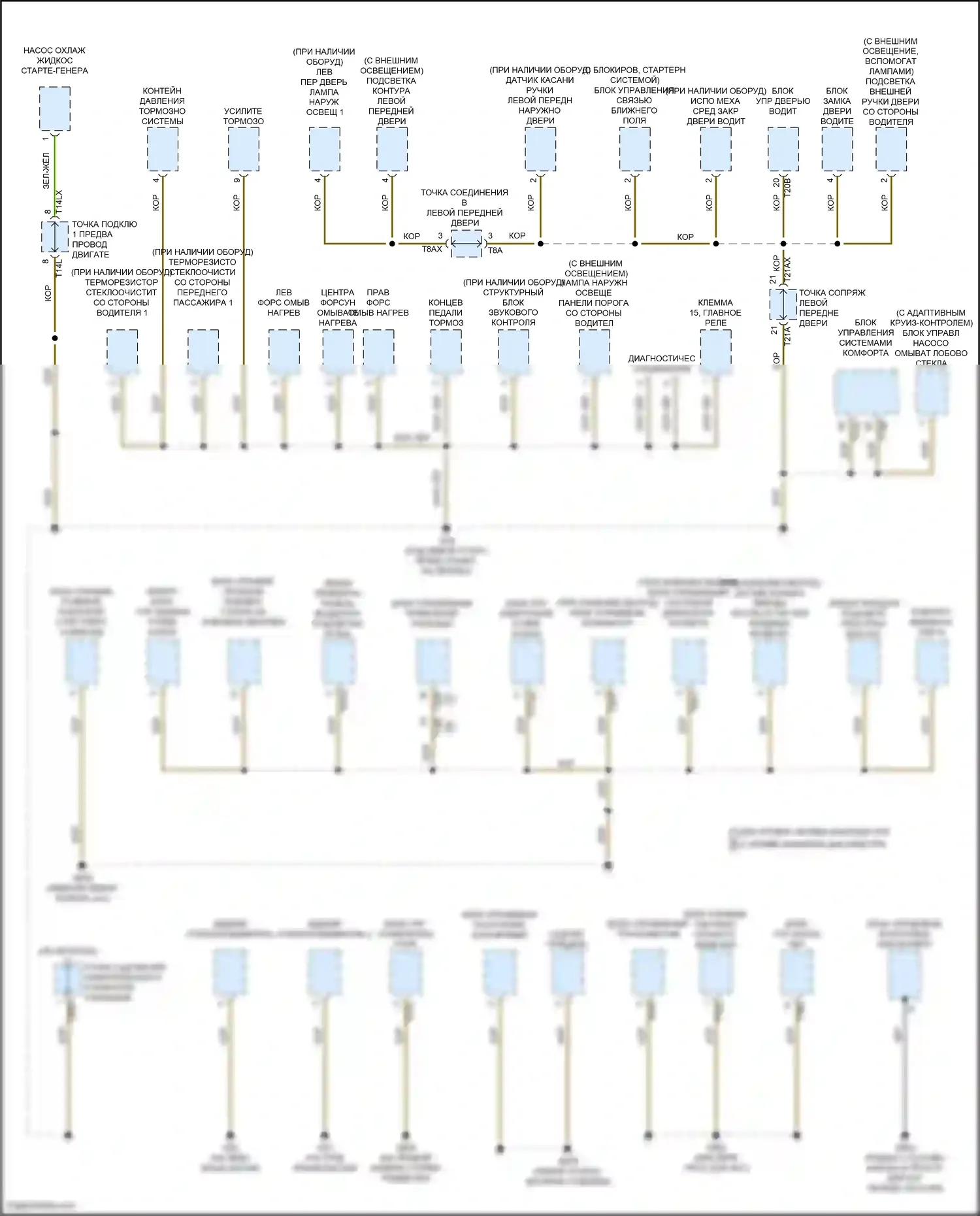 SQ8 Audi I рестайлинг (2023-2024): Электросхема разводки массы (3 из 7) 