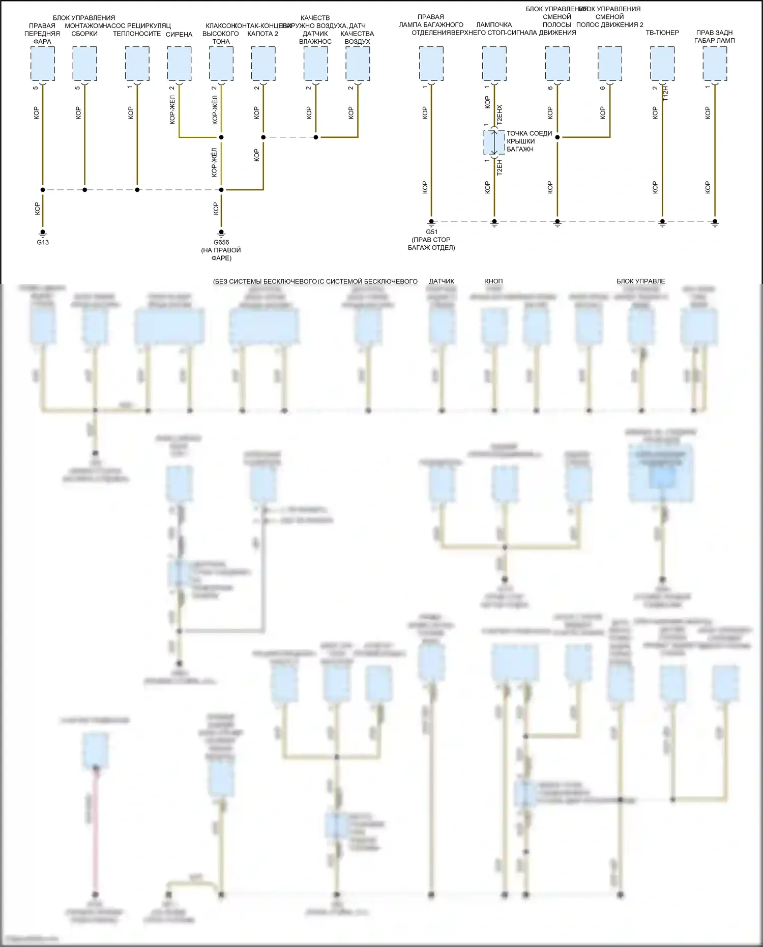 SQ8 Audi I рестайлинг (2023-2024): Электросхема разводки массы (5 из 7) 