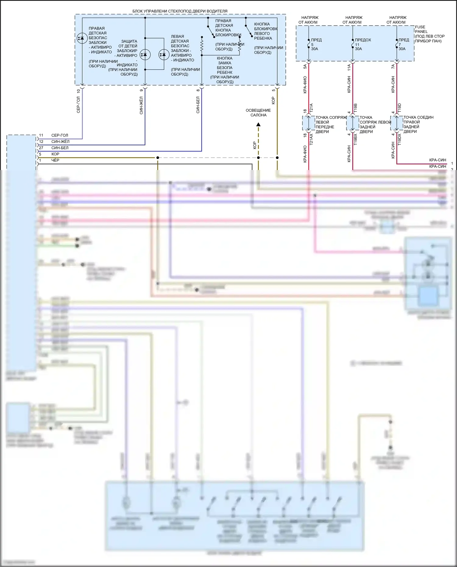 SQ8 Audi I рестайлинг (2023-2024): Электросхема центрального замка (1 из 6) 