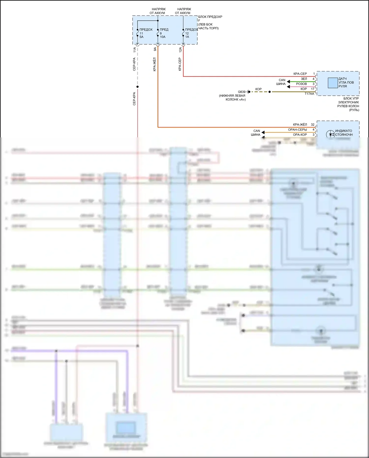 SQ8 Audi I (2019-2023): Антиблокировочная система abs электросхема (3 из 4) 