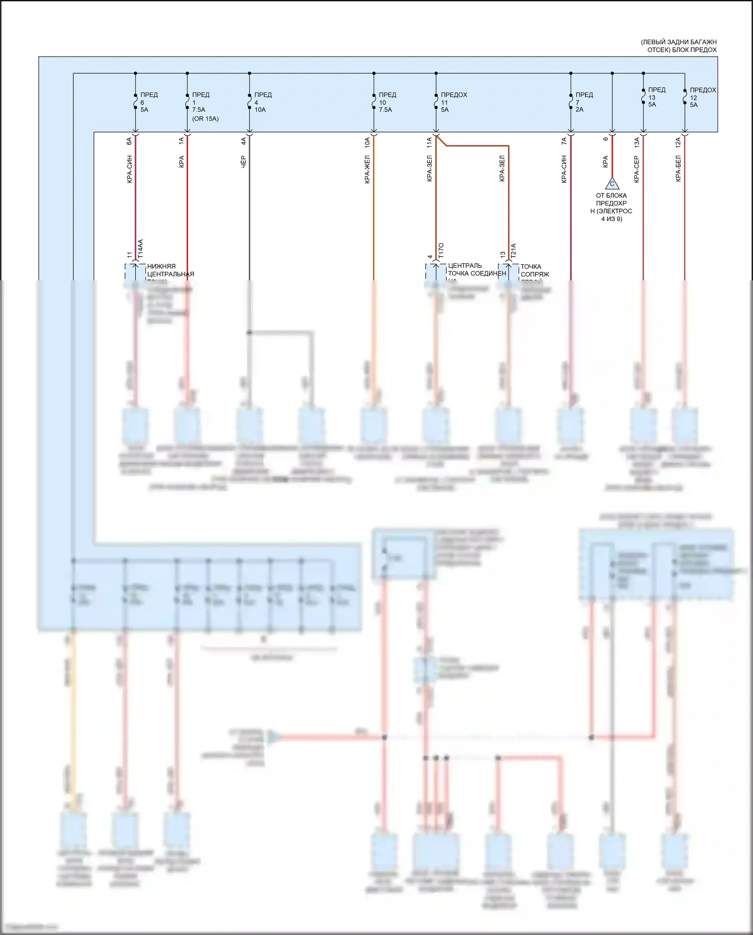 SQ8 Audi I (2019-2023): Электросхема блока предохранителей реле (5 из 9) 