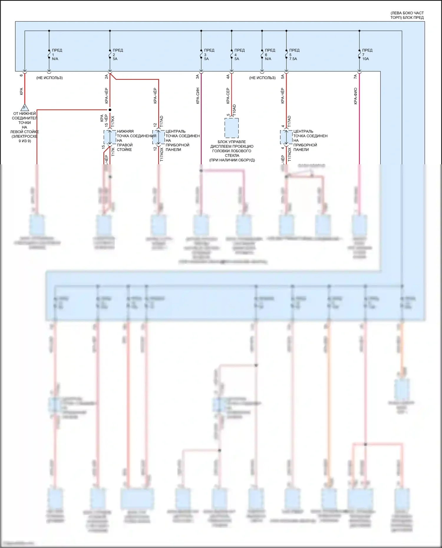 SQ8 Audi I (2019-2023): Электросхема блока предохранителей реле (8 из 9) 
