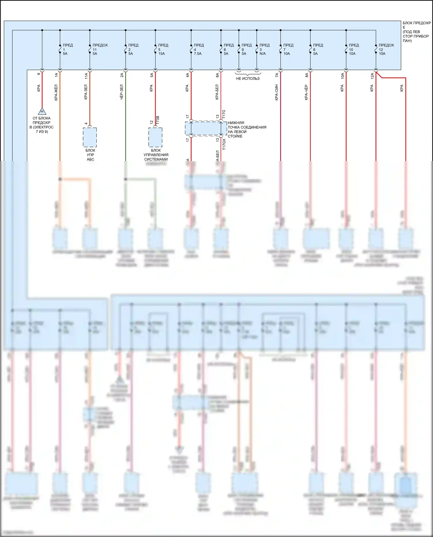 SQ8 Audi I (2019-2023): Электросхема блока предохранителей реле (9 из 9) 