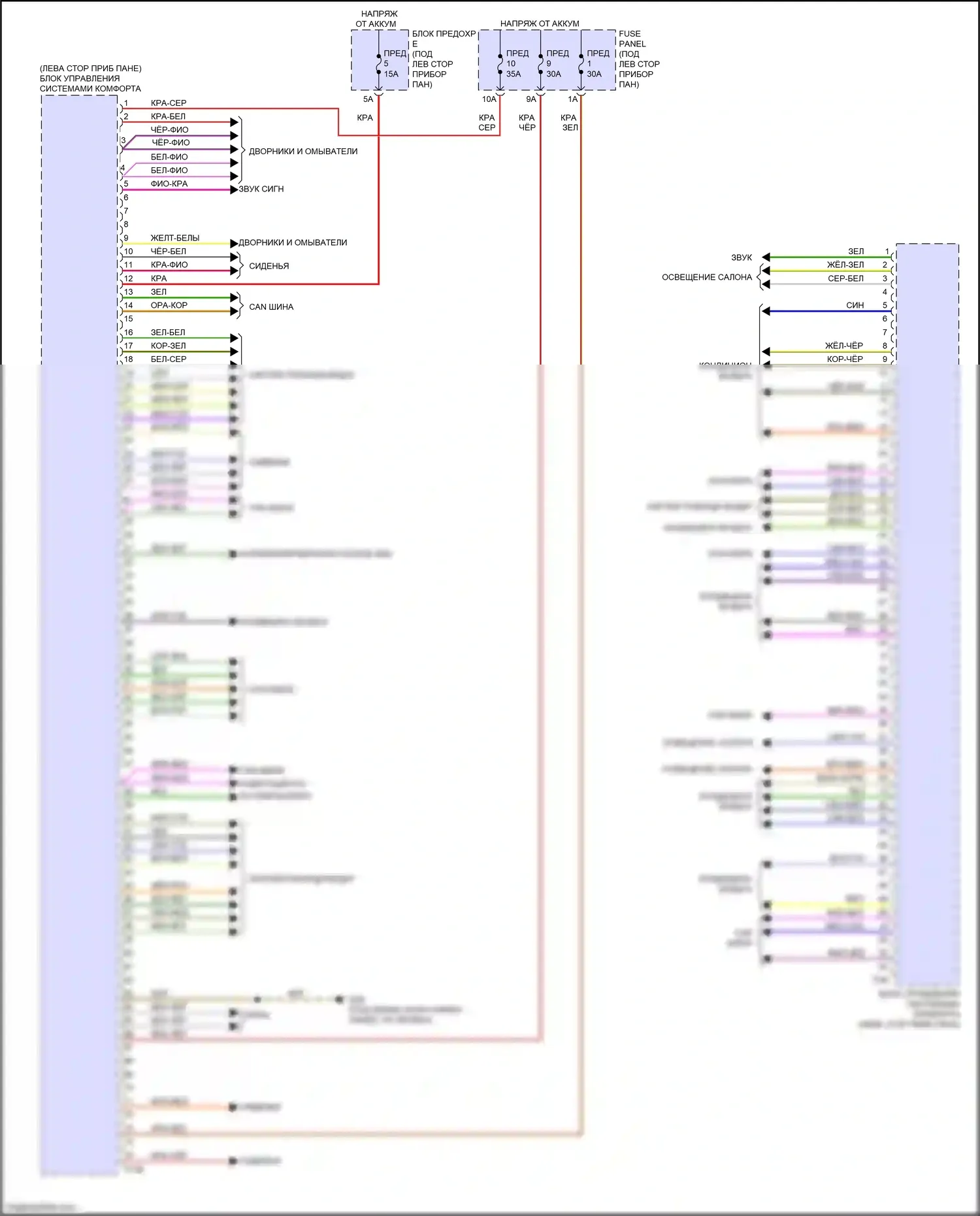 SQ8 Audi I (2019-2023): Электросхема блока управления системами комфорта (1 из 2) 