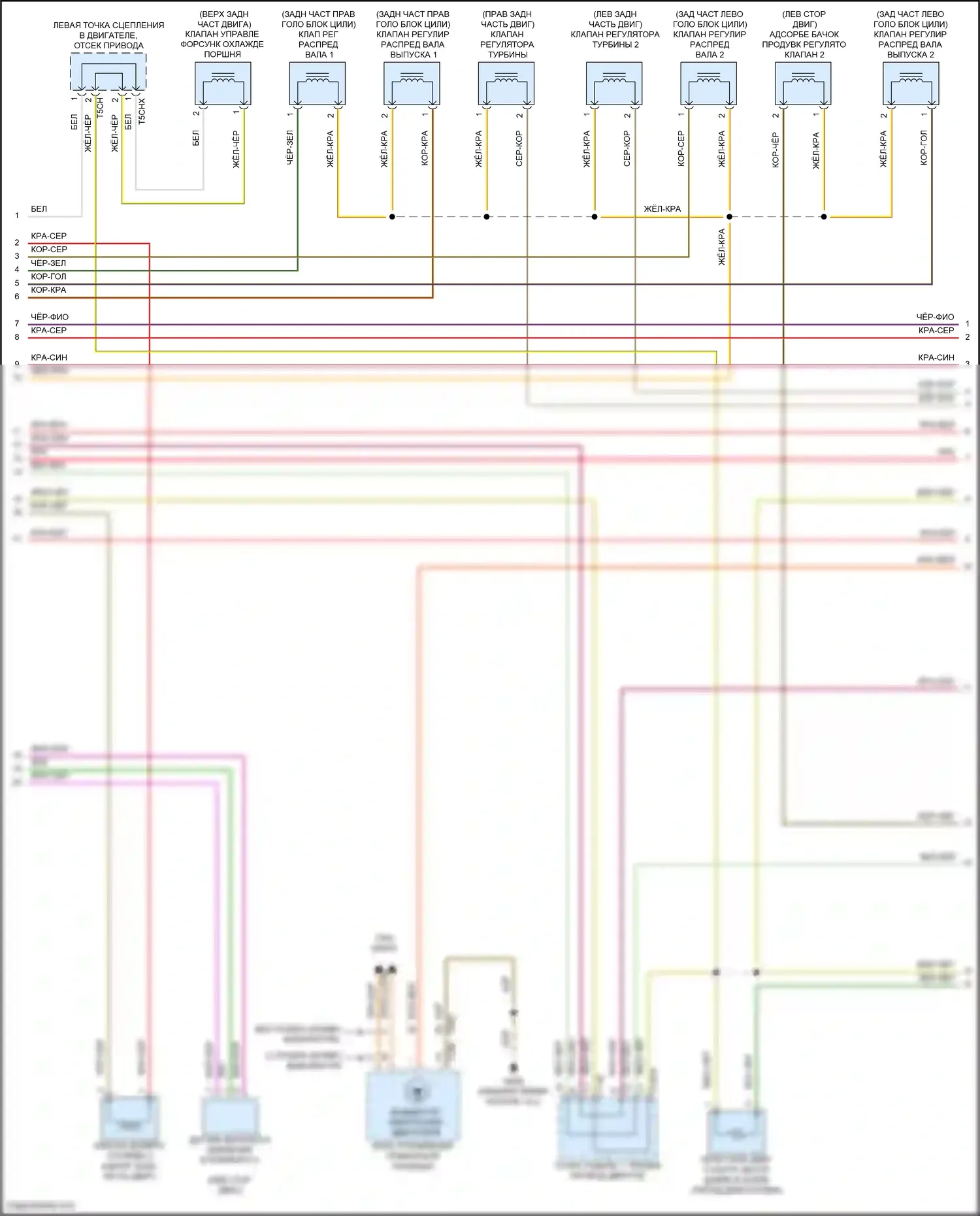 SQ8 Audi I (2019-2023): Электросхема двигателя 4.0l turbo hybrid (6 из 12) 