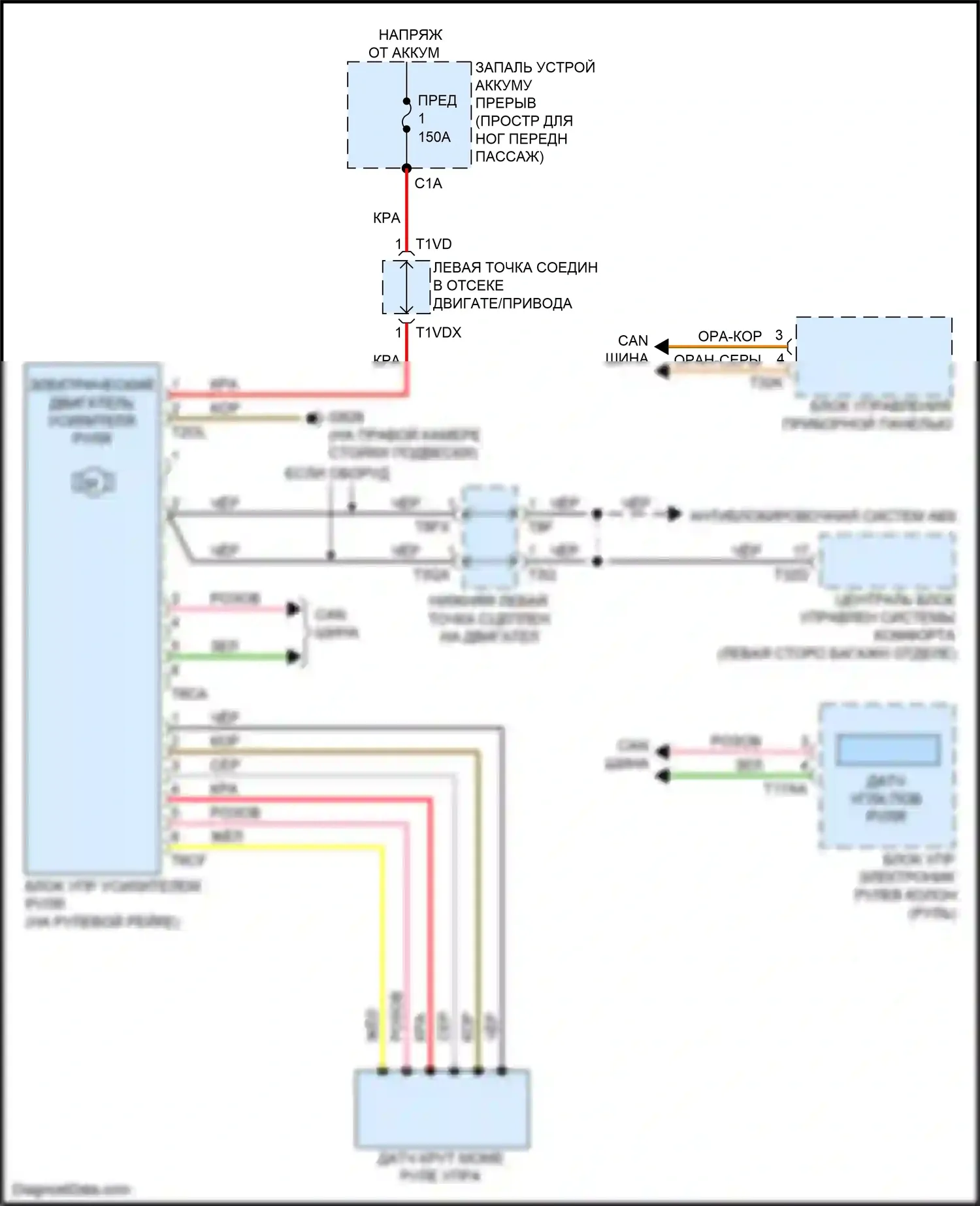 SQ8 Audi I (2019-2023): Электрический усилитель руля электросхема 