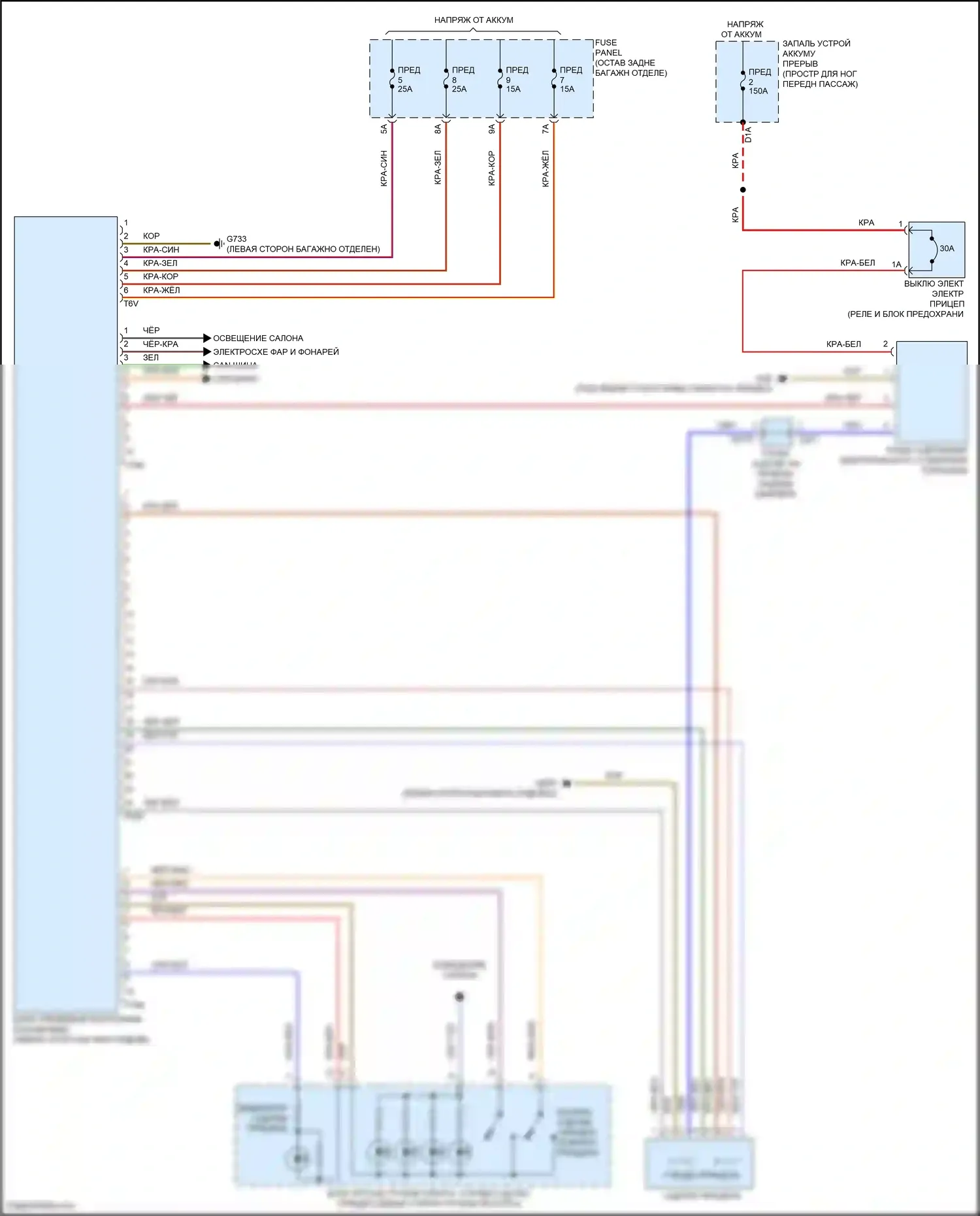 SQ8 Audi I (2019-2023): Электросхема буксировки прицепа 