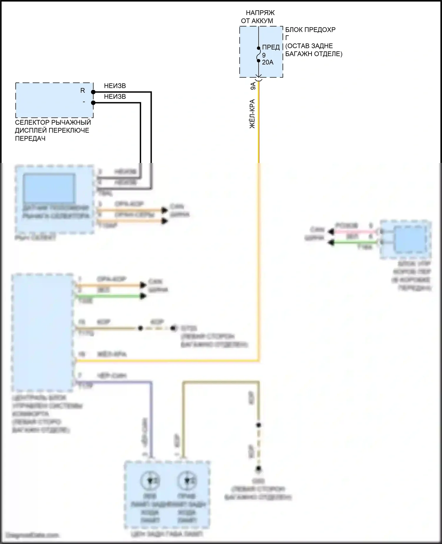 SQ8 Audi I (2019-2023): Электросхема фонарей заднего хода 