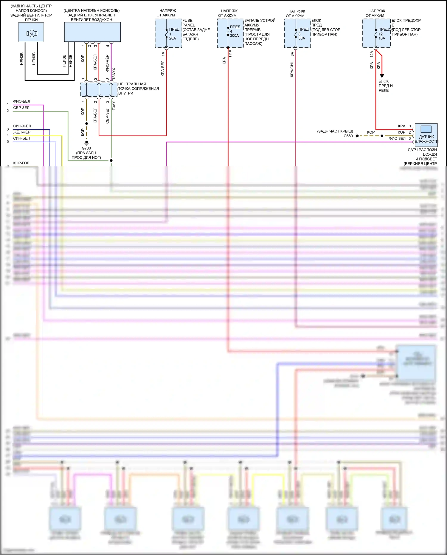 SQ8 Audi I (2019-2023): Электросхема климат контроля, с климат-контролем и задним управлением, без многозональности, с контролем ударного давления (2 из 6) 
