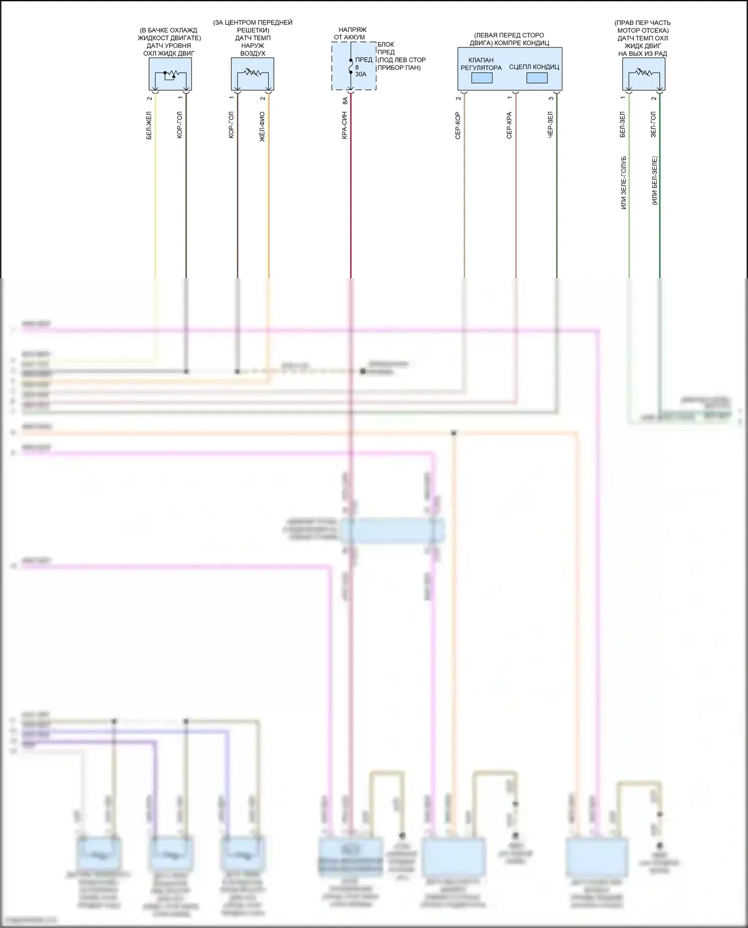 SQ8 Audi I (2019-2023): Электросхема климат контроля, с климатом, без многозонных органов управления и задних органов управления (2 из 3) 