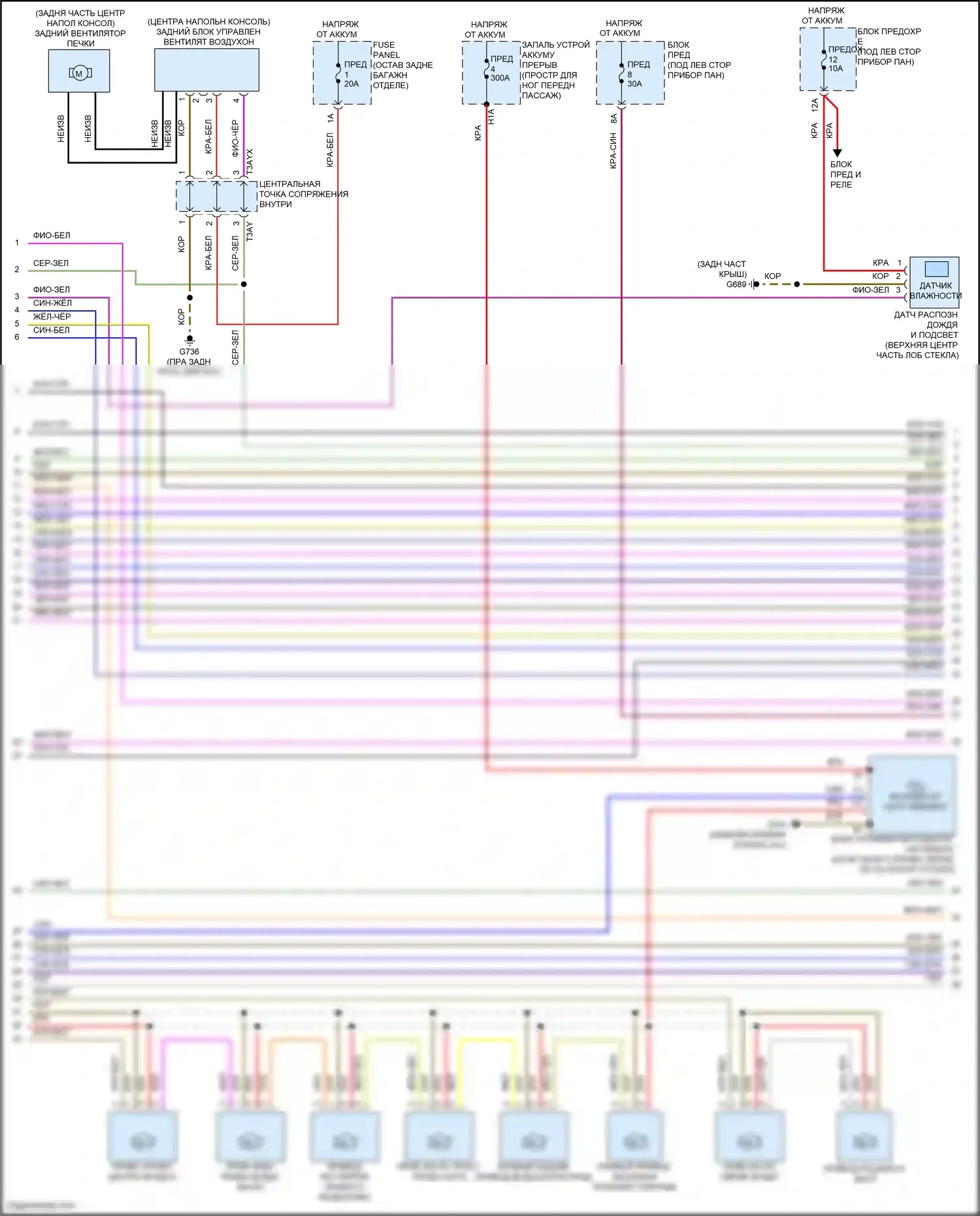 SQ8 Audi I (2019-2023): Электросхема климат контроля, с климатом, с многозонным управлением (2 из 5) 