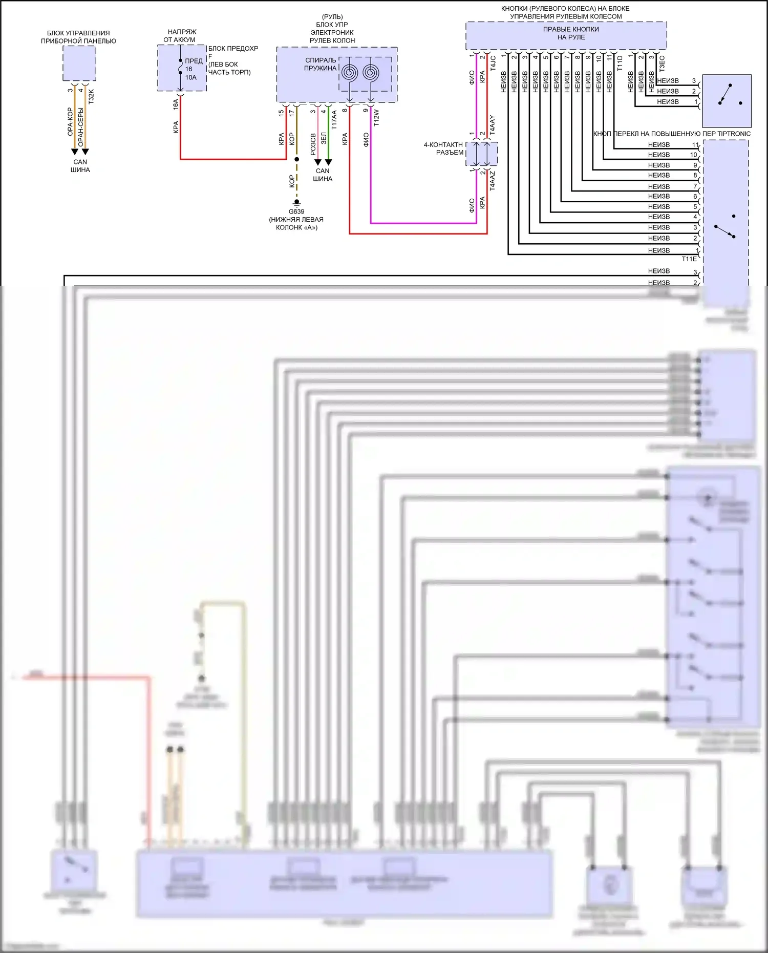 SQ8 Audi I (2019-2023): Электросхема автоматической коробки передач (2 из 2) 