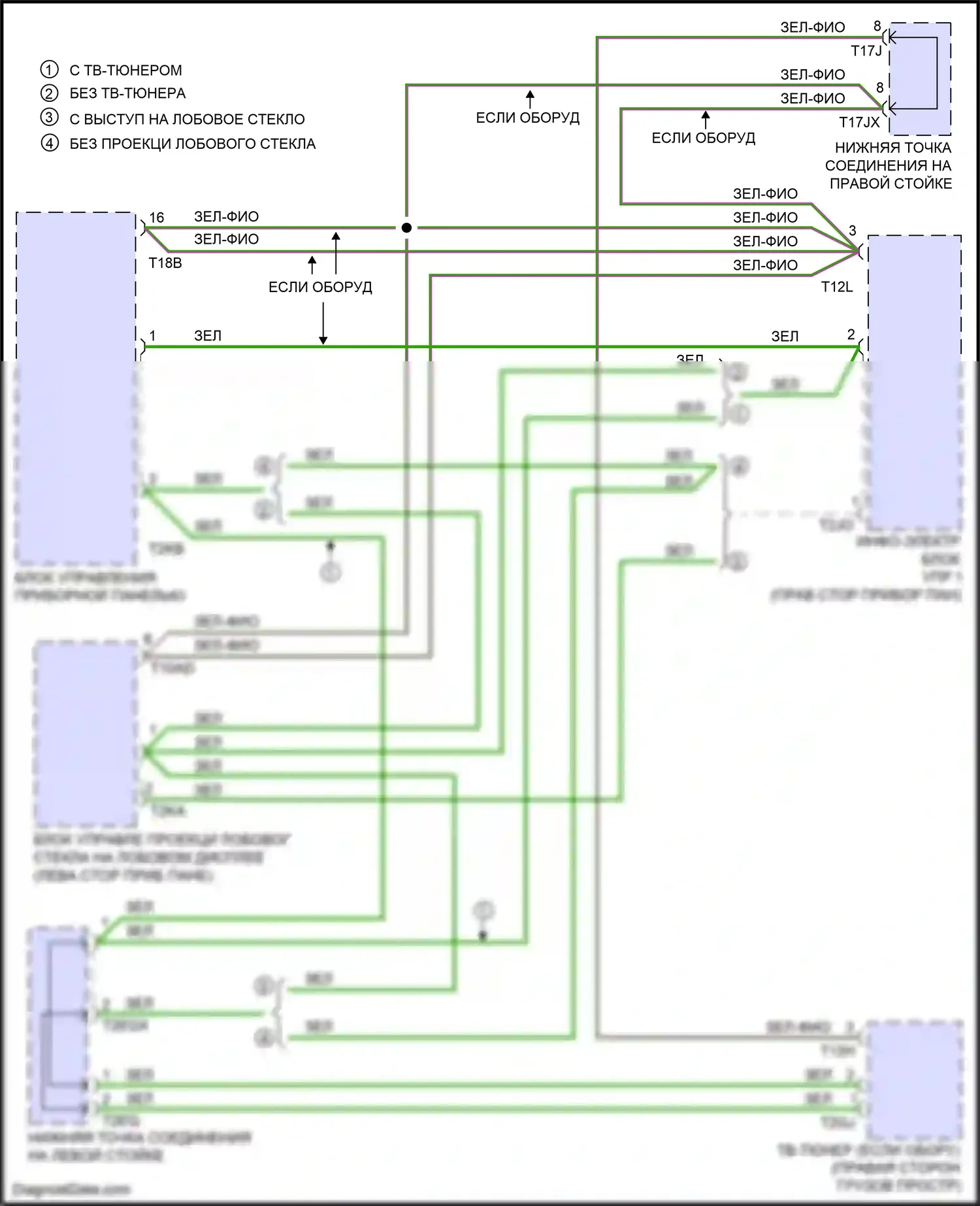 SQ8 Audi I (2019-2023): Большинство электросхем подключения шины данных 
