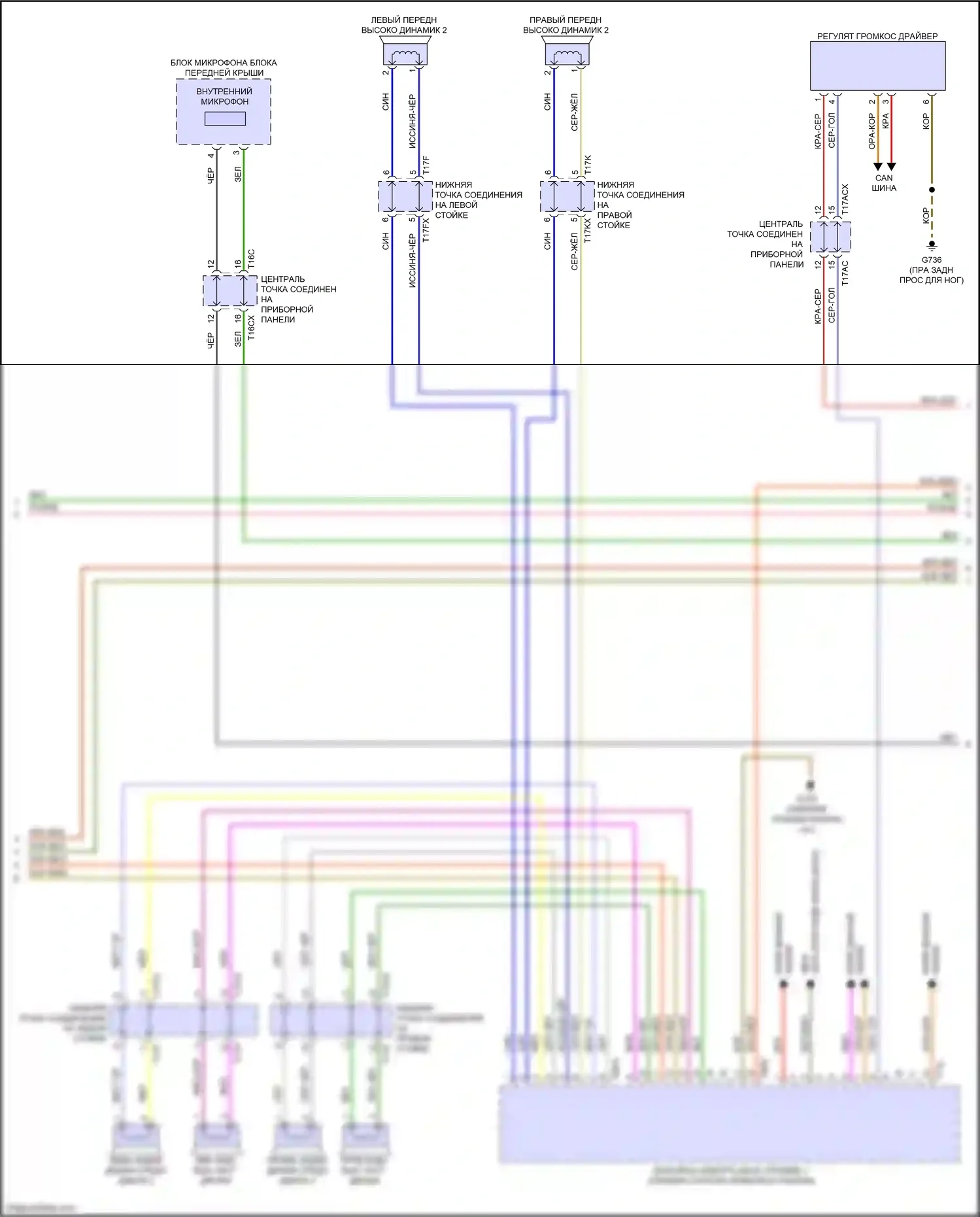 SQ8 Audi I (2019-2023): Электросхема магнитола, с усилителем и звуком высокого класса (3 из 6) 