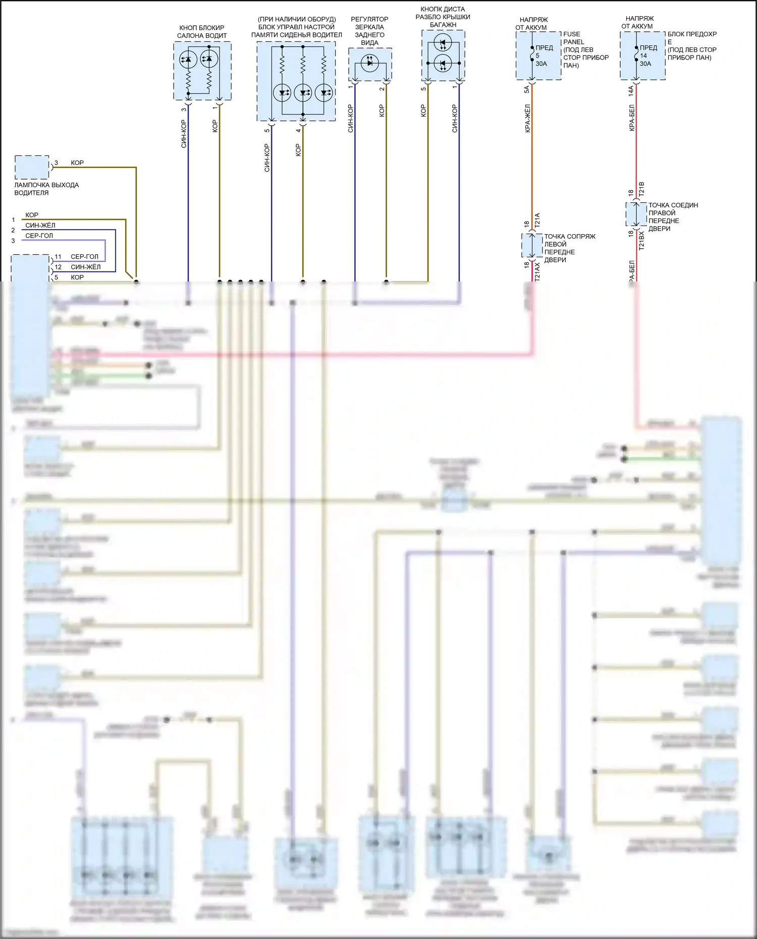 SQ8 Audi I (2019-2023): Электросхема подсветки приборной панели (3 из 3) 