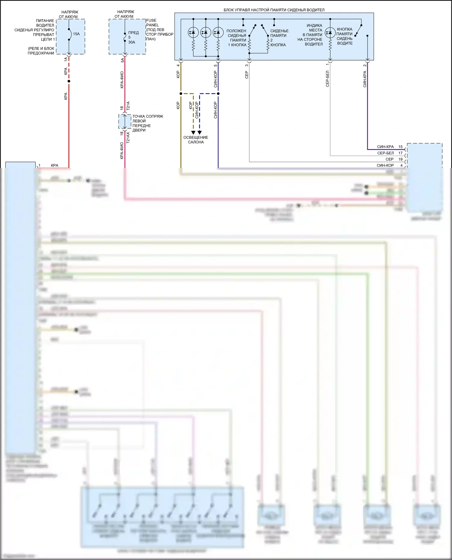 SQ8 Audi I (2019-2023): Электросхема сиденья памяти водителя, со стандартными сиденьями 