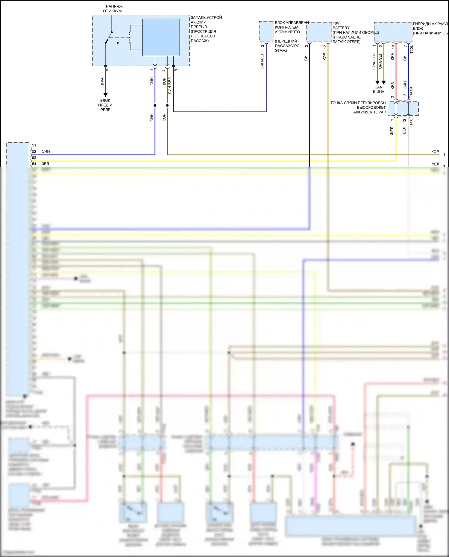 SQ8 Audi I (2019-2023): Электросхема подушек безопасности (1 из 6) 