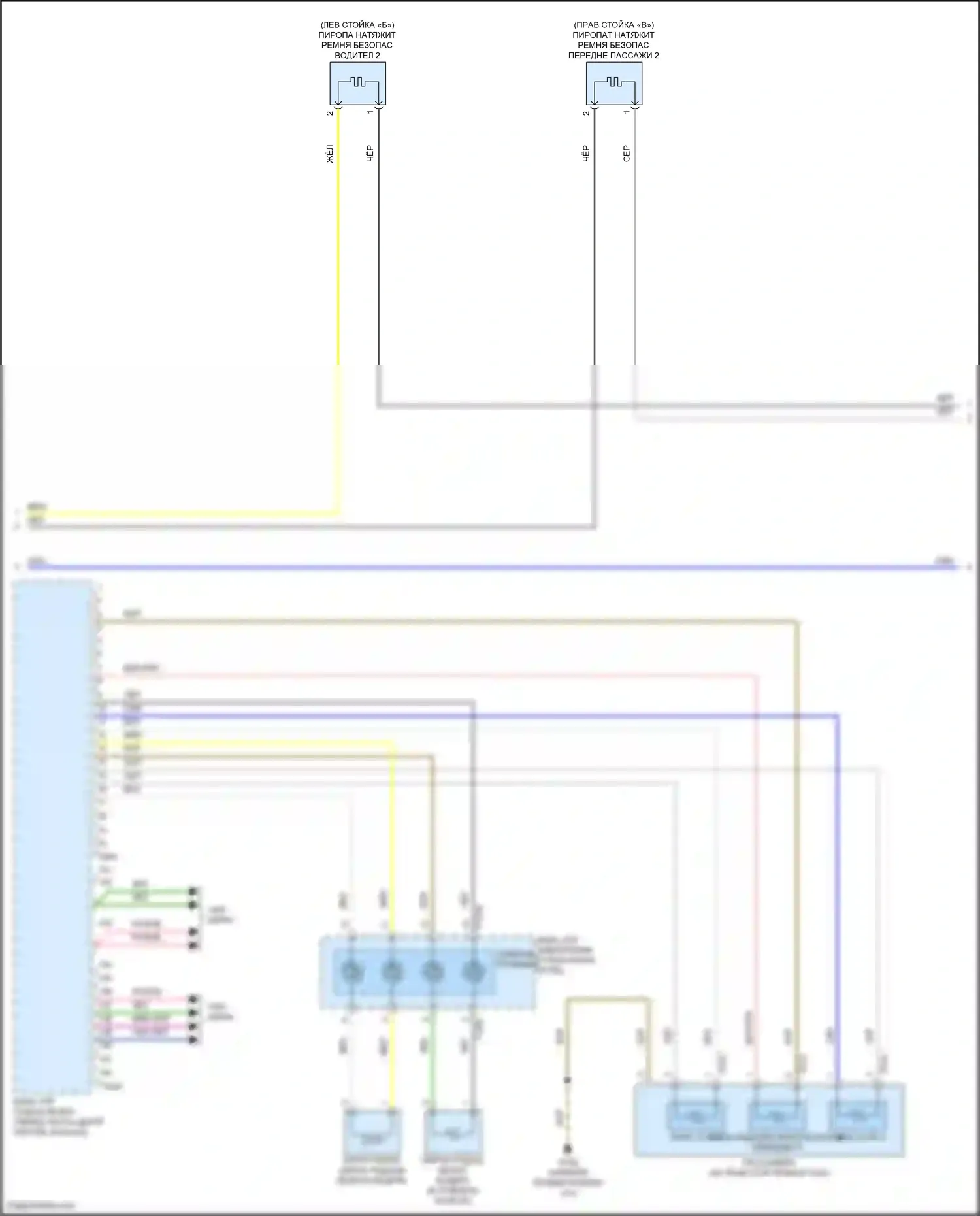 SQ8 Audi I (2019-2023): Электросхема подушек безопасности (5 из 6) 