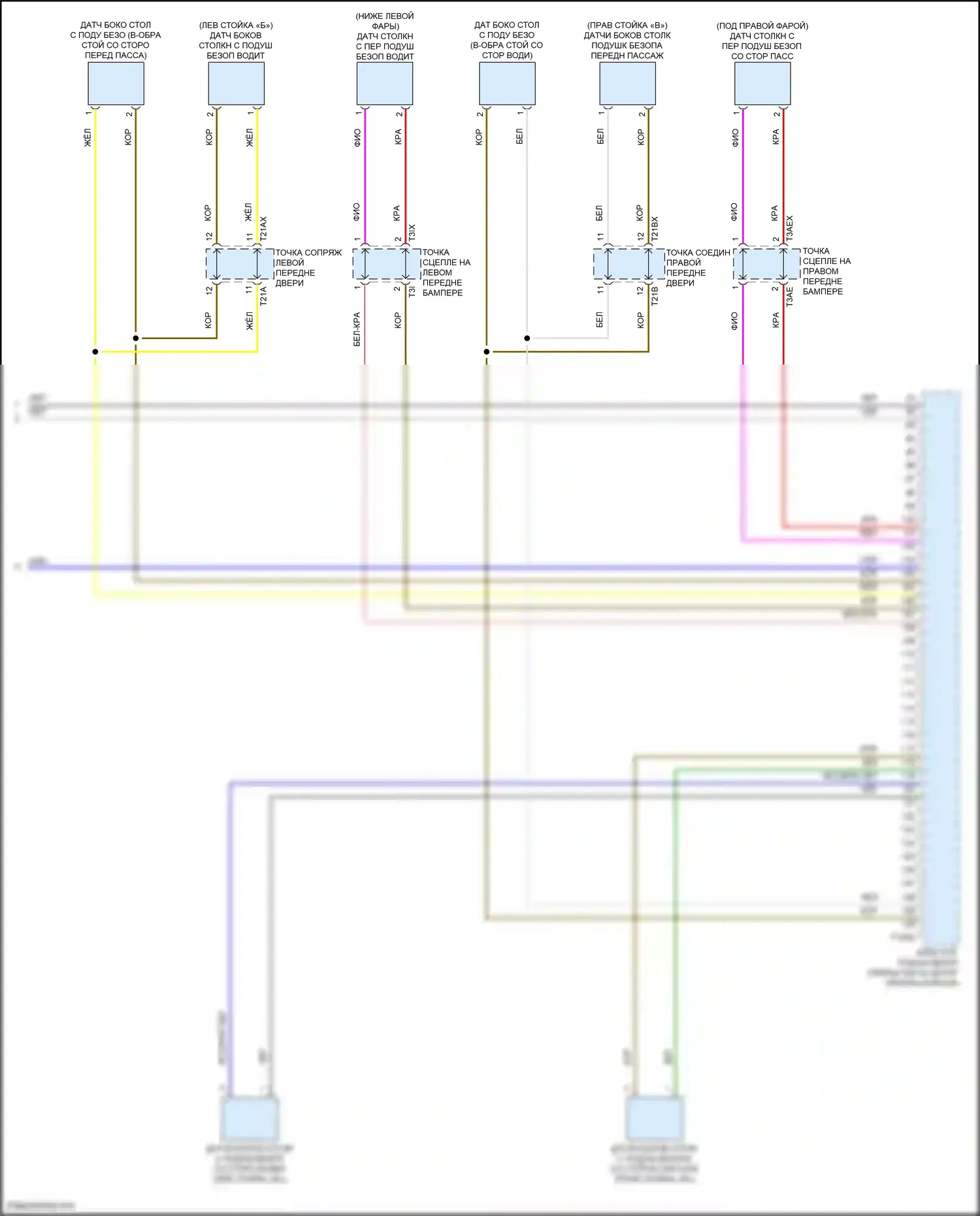 SQ8 Audi I (2019-2023): Электросхема подушек безопасности (6 из 6) 