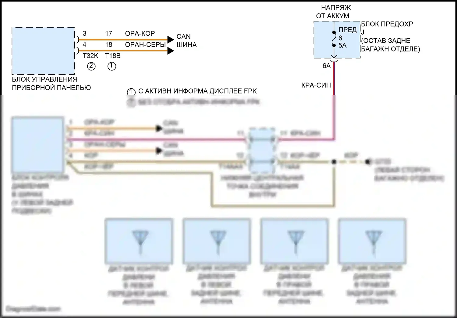 SQ8 Audi I (2019-2023): Электросхема контроля давления в шинах 