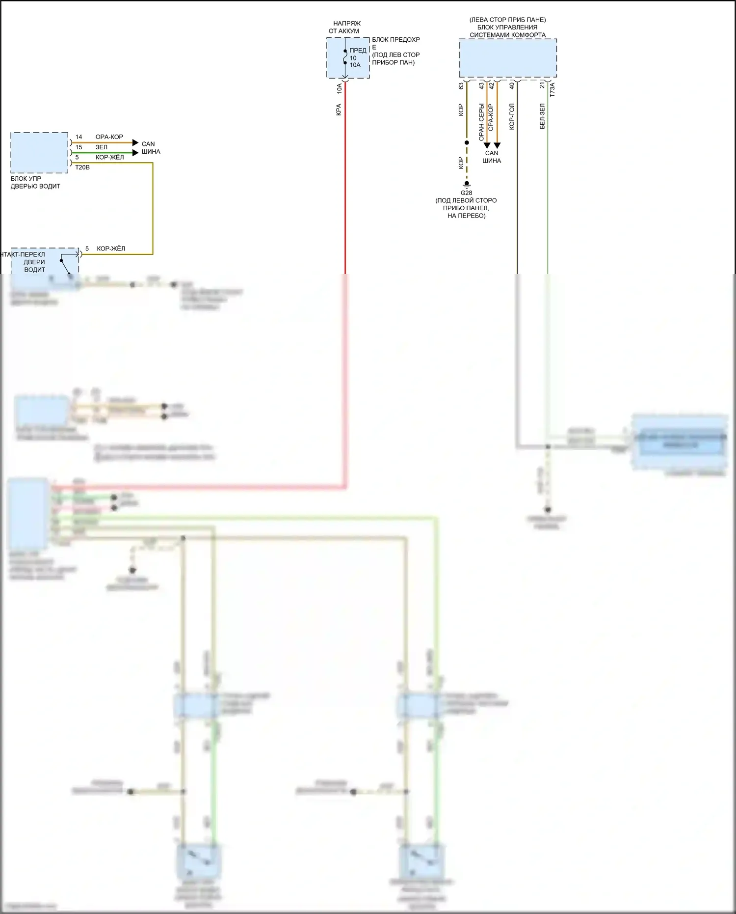 SQ8 Audi I (2019-2023): Электросхема утора 