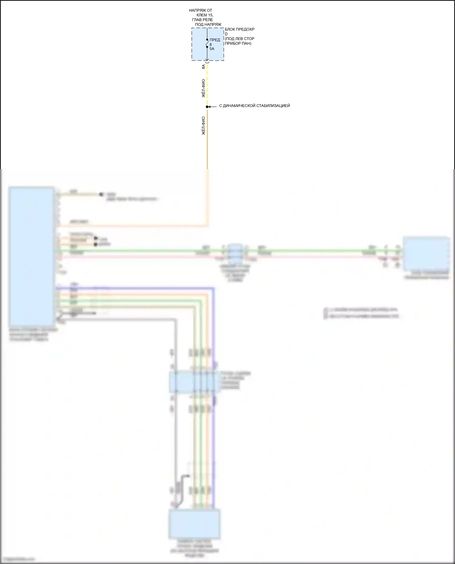 SQ8 Audi I (2019-2023): Электросхема ночного видения 