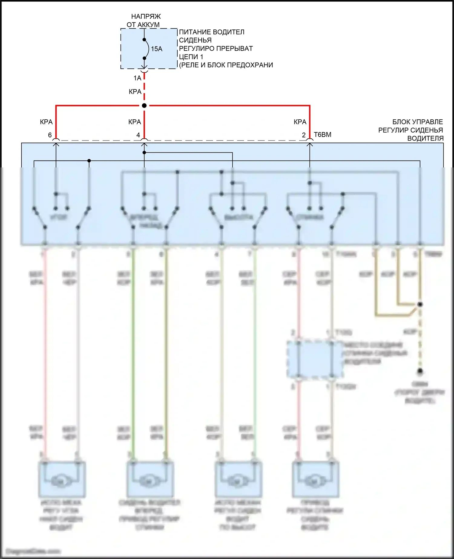 SQ8 Audi I (2019-2023): Питание водительского сиденья электросхема 