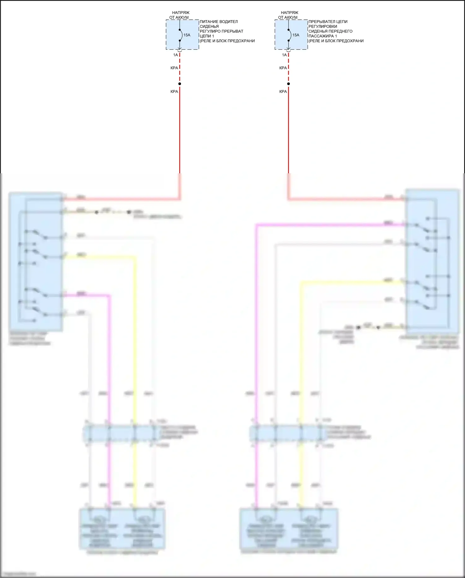 SQ8 Audi I (2019-2023): Поясничная электросхема 