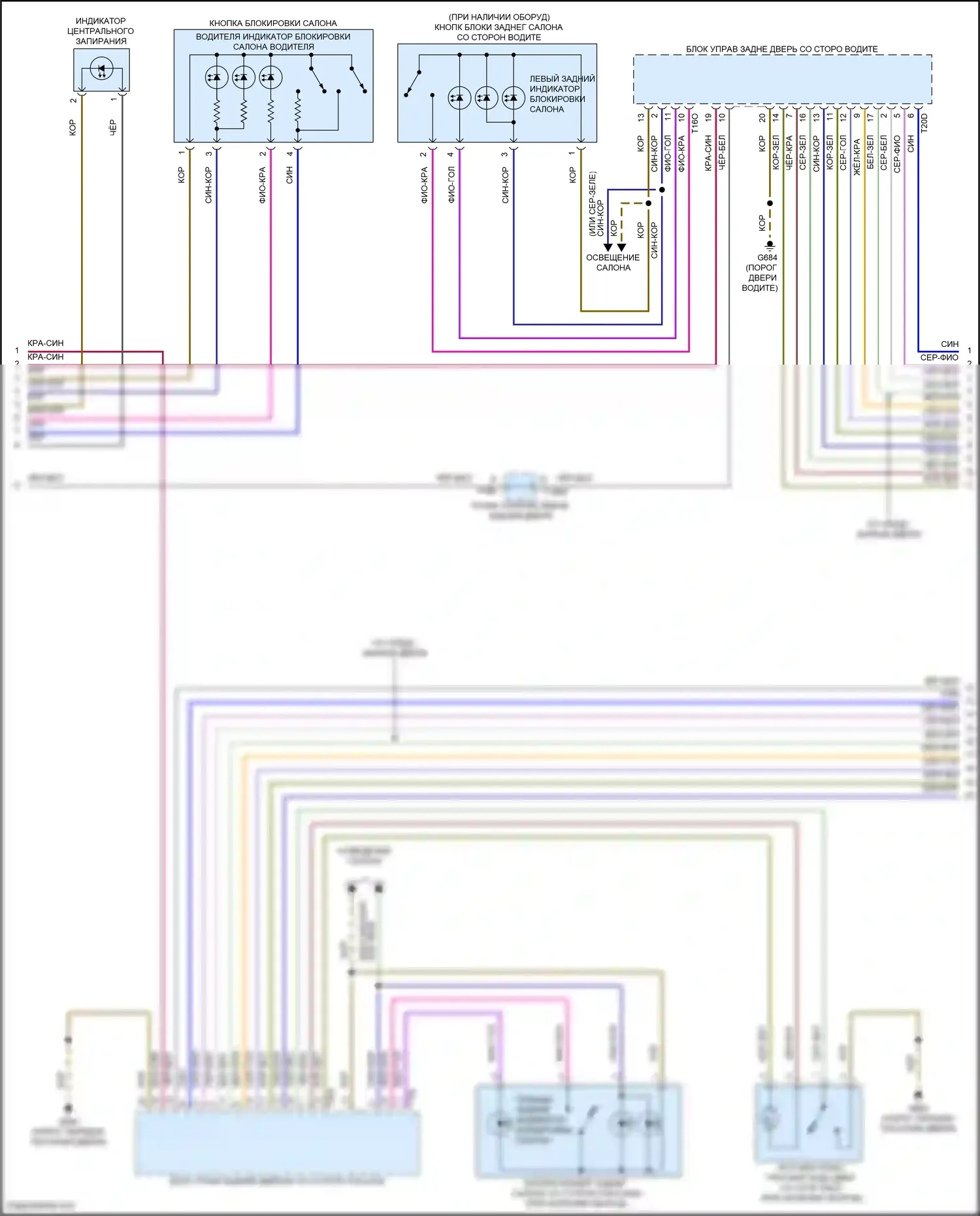 SQ8 Audi I (2019-2023): Электросхема защиты от взлома (2 из 6) 