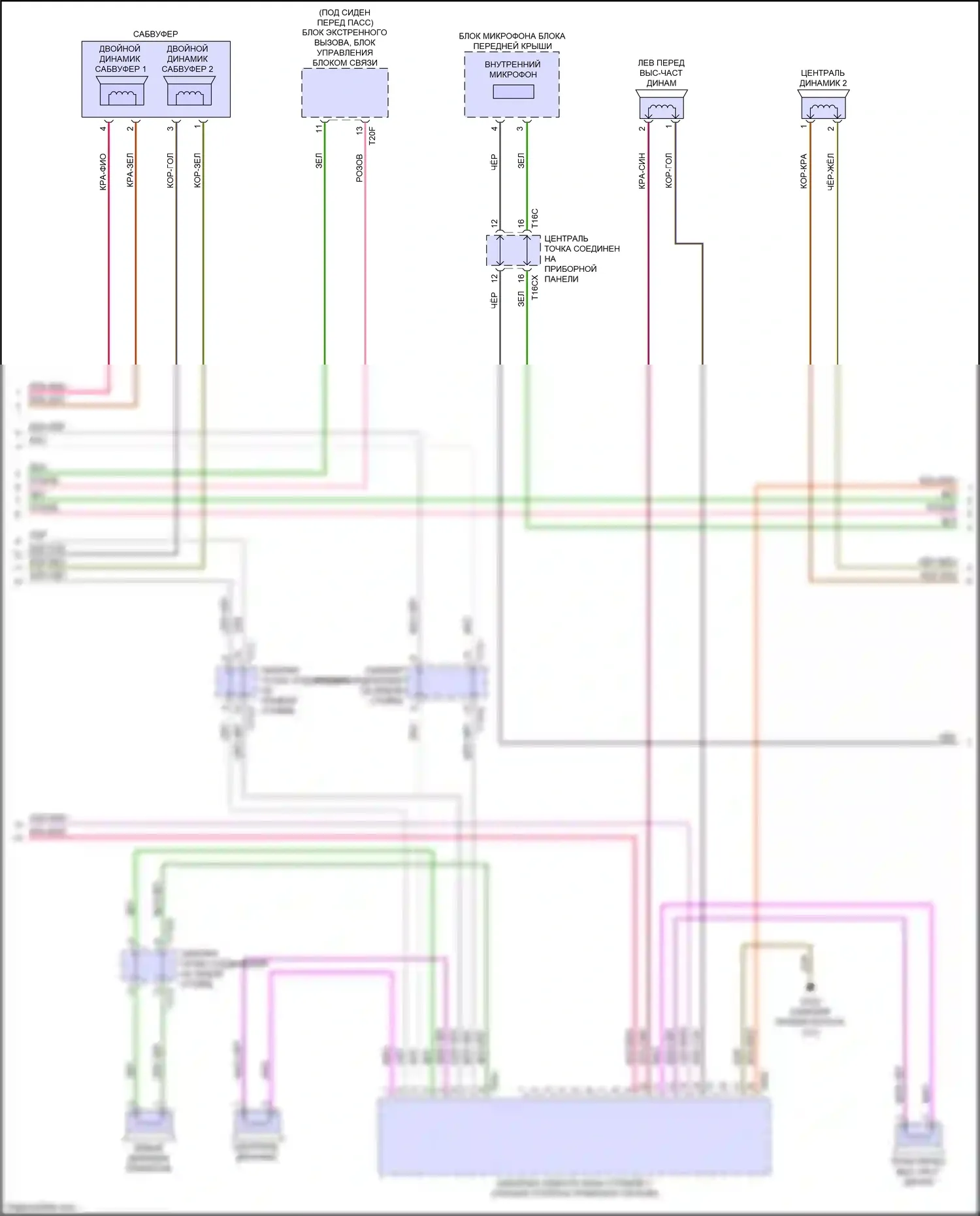 SQ8 Audi I (2019-2023): Электросхема навигации, с усилителем, без высокого уровня звука (2 из 5) 