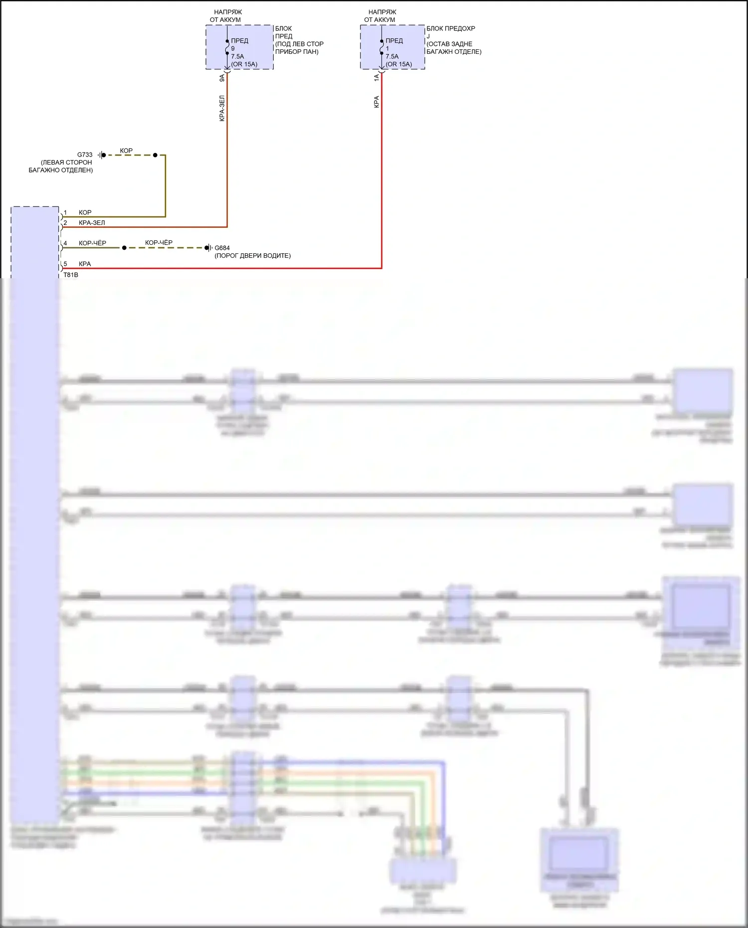 SQ8 Audi I (2019-2023): Электросхема периферийной камеры 
