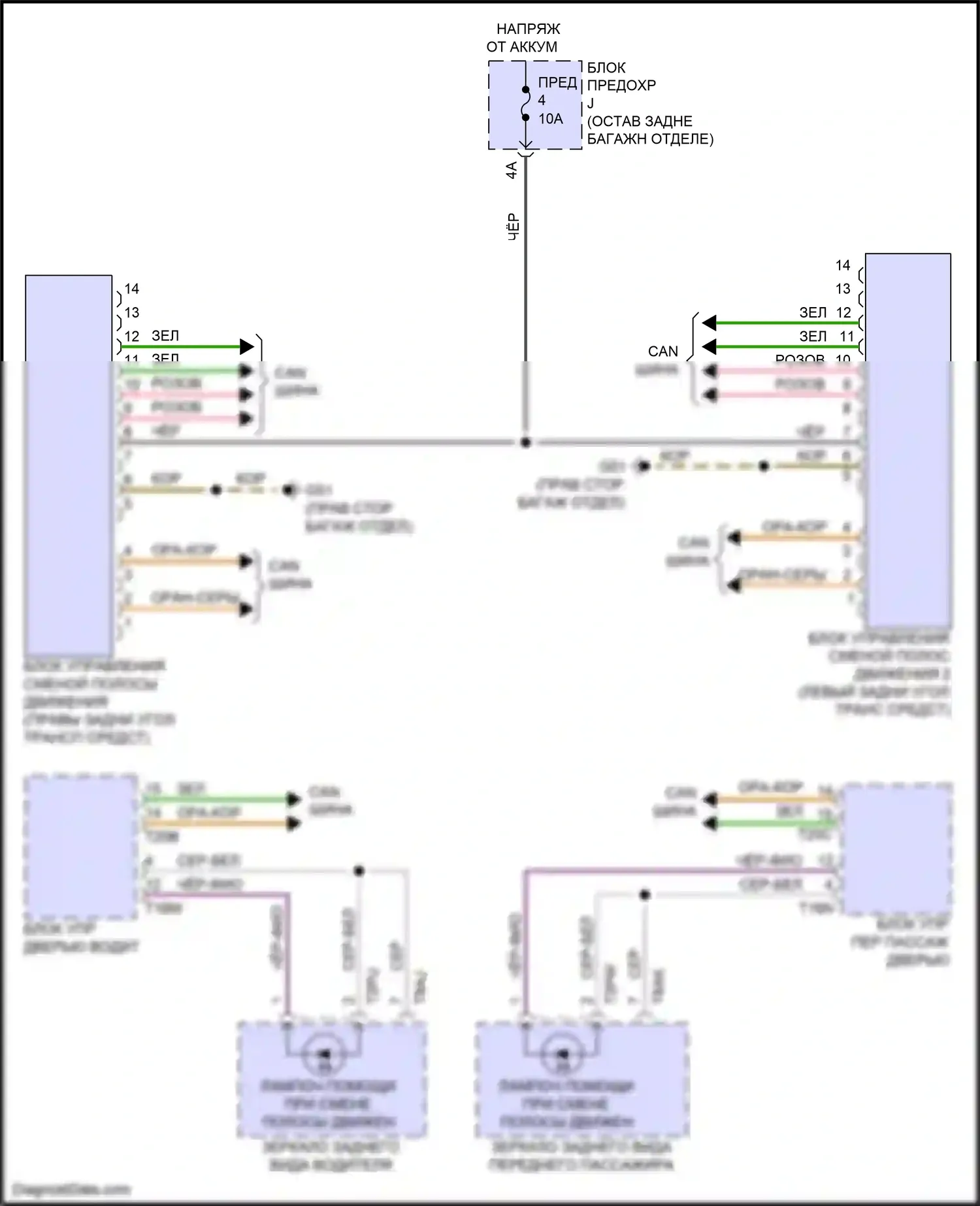 SQ8 Audi I (2019-2023): Электросхема помощи при смене полосы движения 