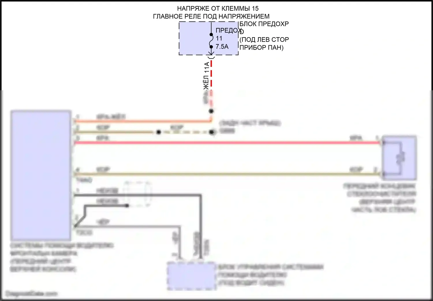 SQ8 Audi I (2019-2023): Электросхема сигнализации о выезде с полосы движения 