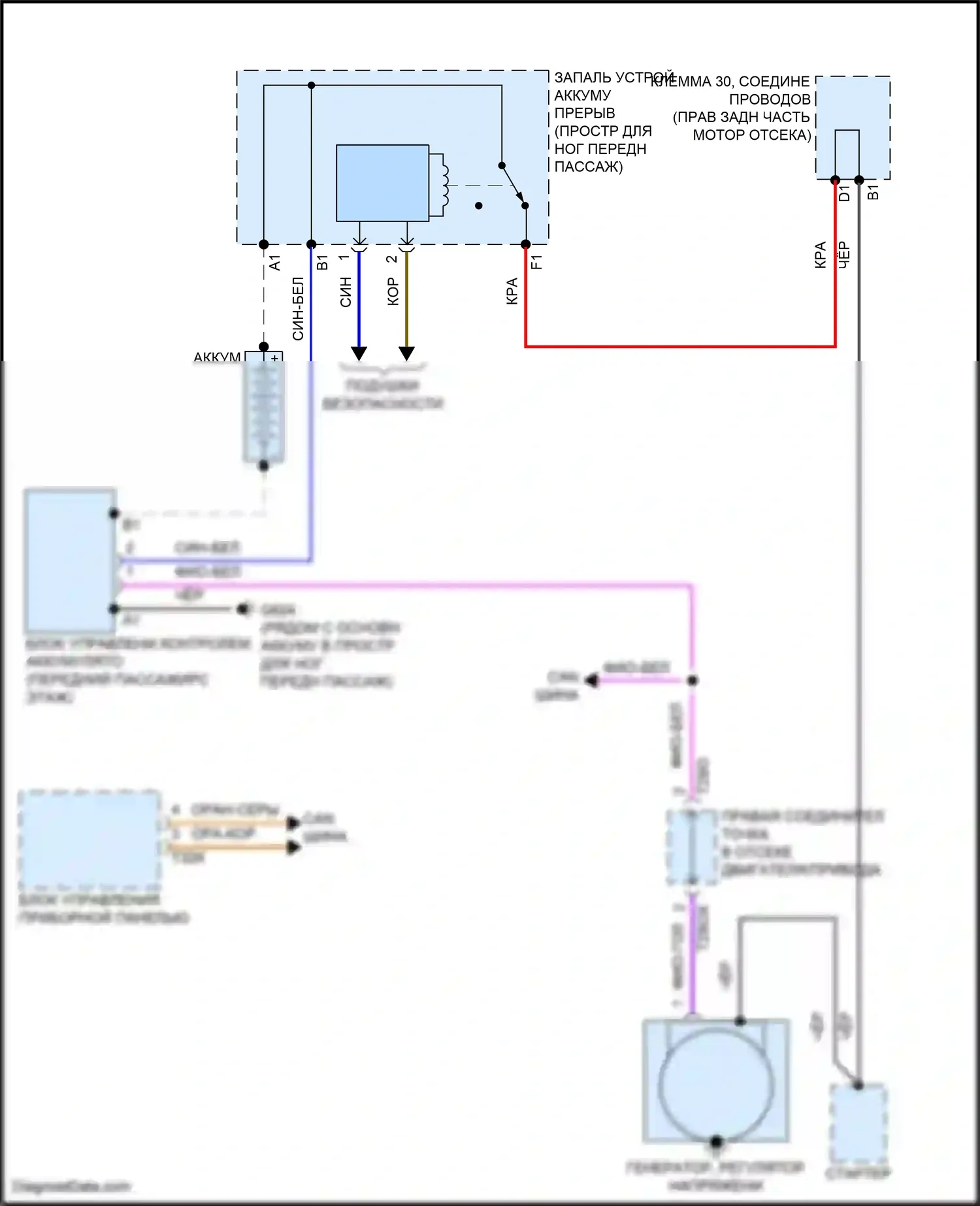 SQ8 Audi I (2019-2023): Электросхема генератора 