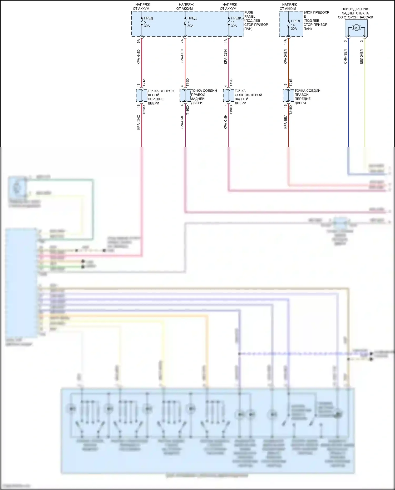 SQ8 Audi I (2019-2023): Электросхема стеклоподъемников (1 из 2) 