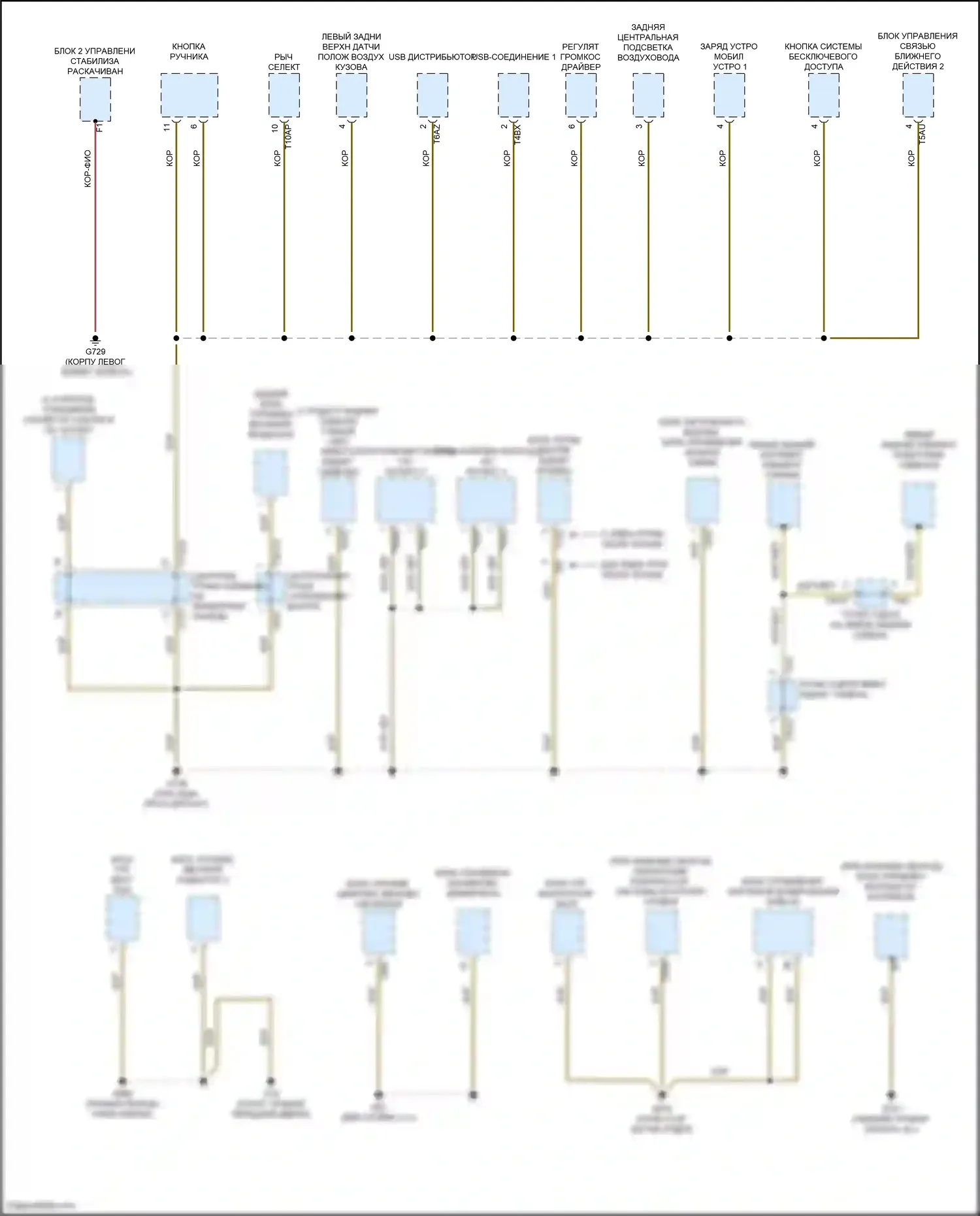SQ8 Audi I (2019-2023): Электросхема распределения массы (7 из 7) 