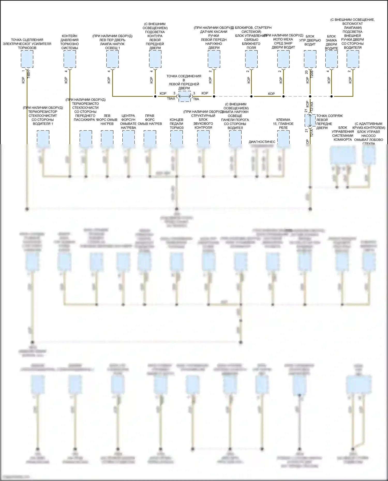 SQ8 Audi I (2019-2023): Электросхема разводки массы (3 из 7) 