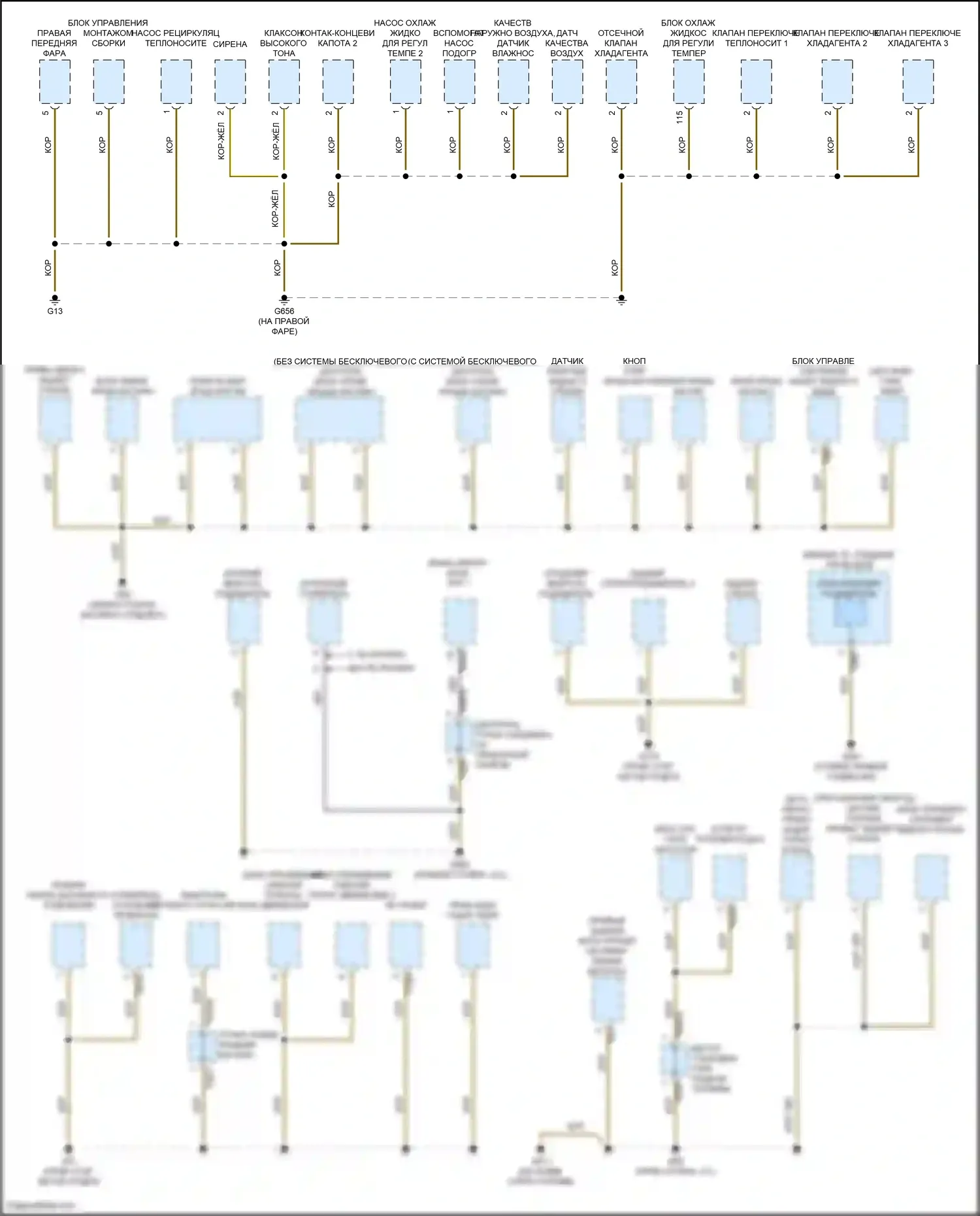 SQ8 Audi I (2019-2023): Электросхема разводки массы (5 из 7) 